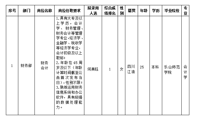 嘉來會務2